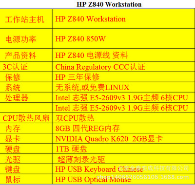 沉淀研發力量 解讀惠普Z840工作站的強悍基因與經典價值